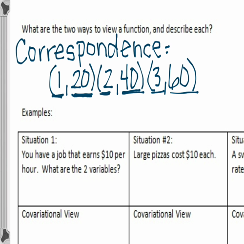 covariation vs correspondence