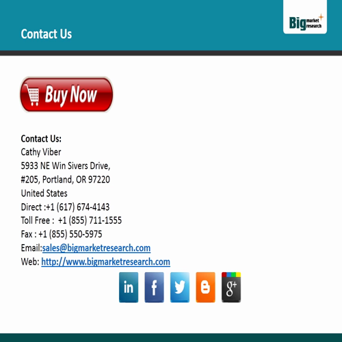 2014 market research report on global gsm module industry