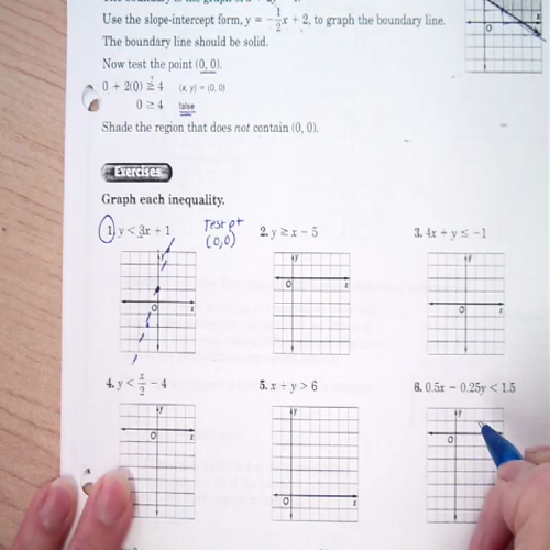 3-7 graphing inequalities
