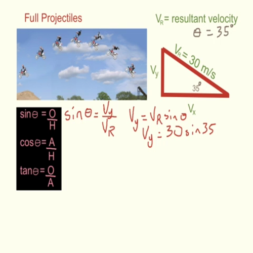 projectiles-  full projectiles
