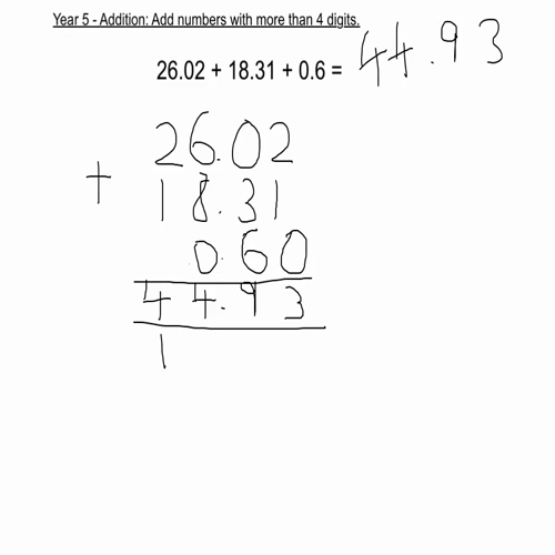 year 5 addition (1)