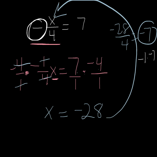 algebra review quiz ch 2 lessons 1,2,3