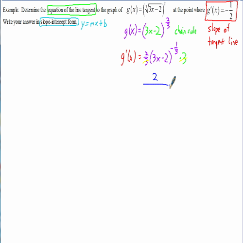 ap calculus notes advanced tangent line problems