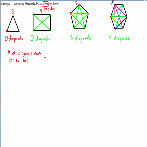 math team notes diagonals of polygons
