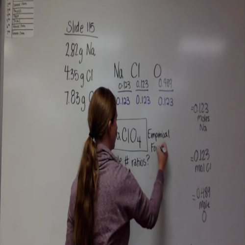 solving for empirical formula from experimental data