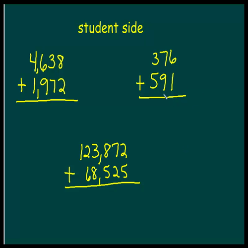 addition strategies