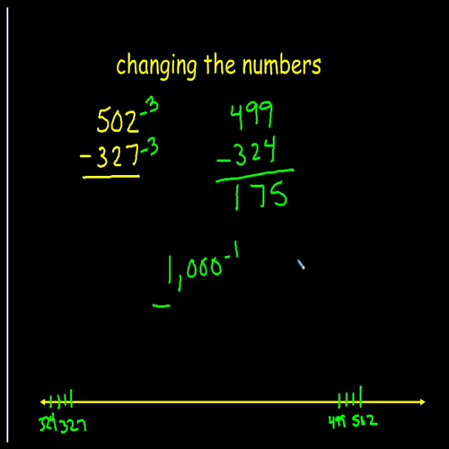 subtraction strategies