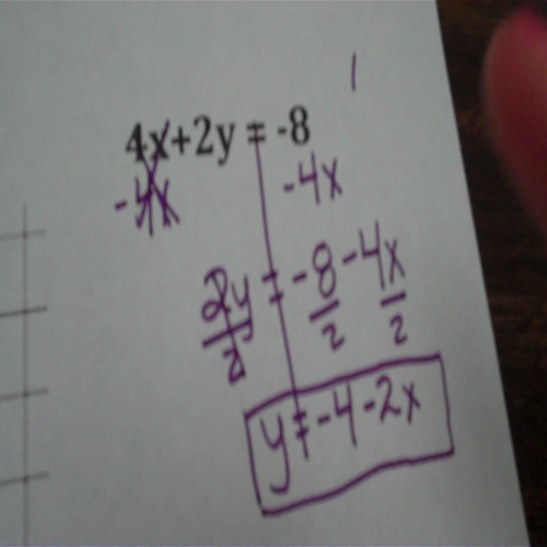 equations to graphs b