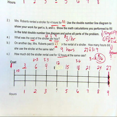 double number lines