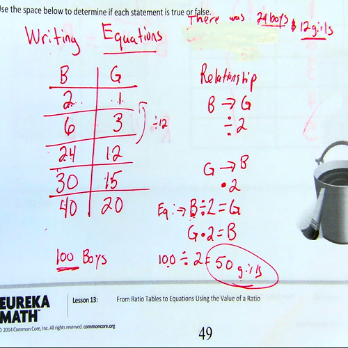 writing equations from ratio tables