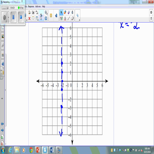 graphing horizontal and vertical lines video