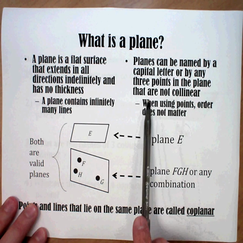 1-1 points, lines, and planes