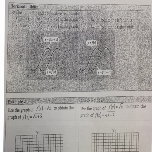 family of functions part 1
