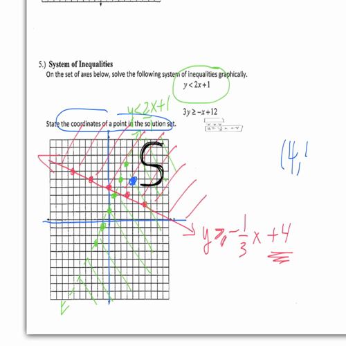 systemsofinequalities
