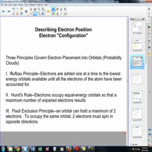 electron configurations