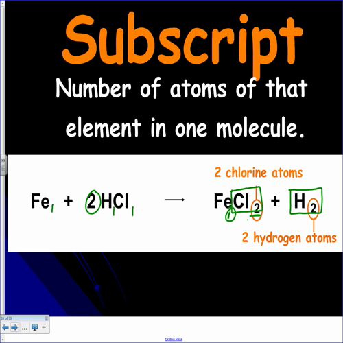 labeling chemcial equation