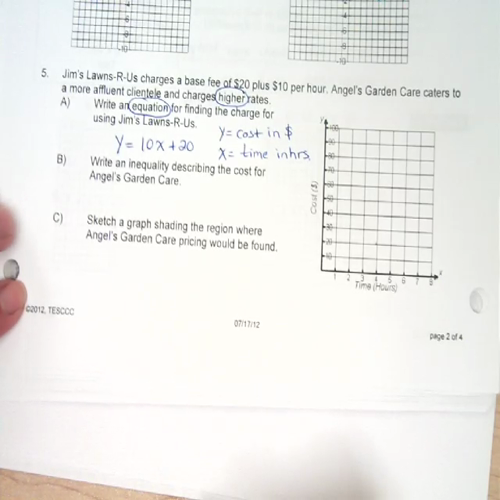 linear inequalitites