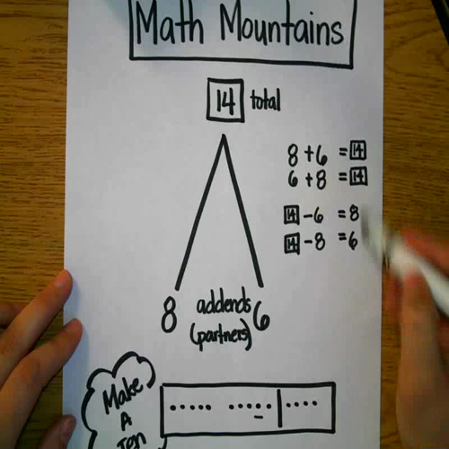 Math Mountains and Make a Ten
