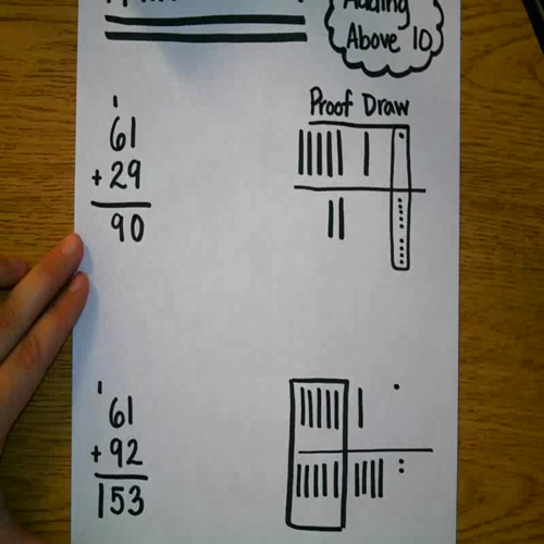 Math Methods Proof Drawings