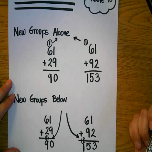 Math Methods New Groups Above or Below