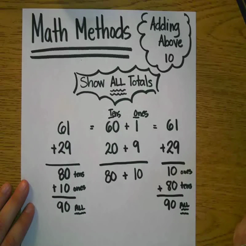 Math Methods Show ALL Totals
