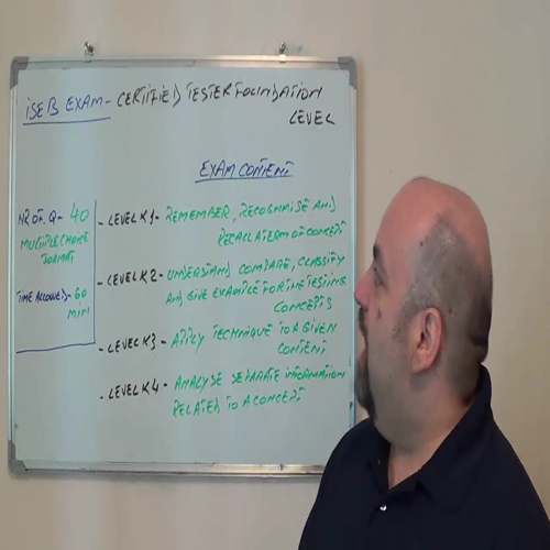 ISEB-SWT2 – Practice Exam Test Questions ISEB