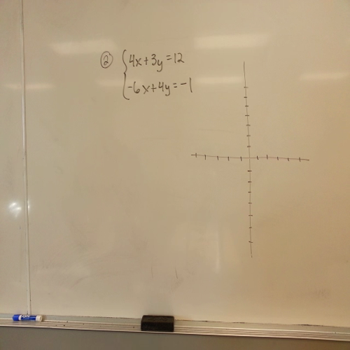 HLWW Algebra 2: lesson 3-1