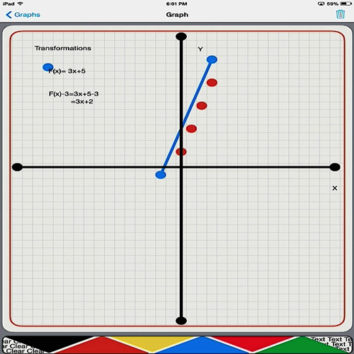 Graph Theory Pad - iPad App