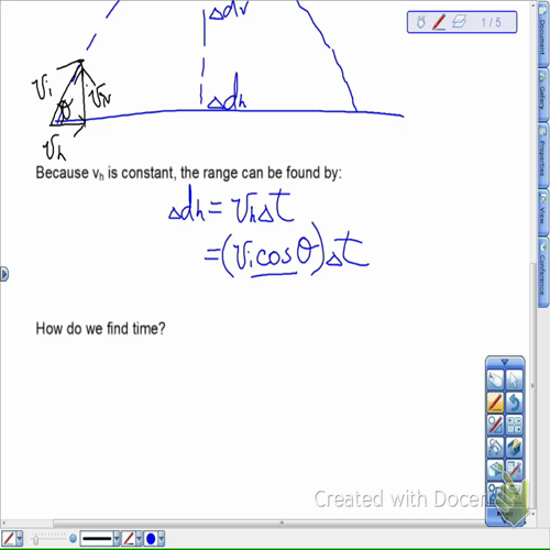 Type II Projectiles Lesson