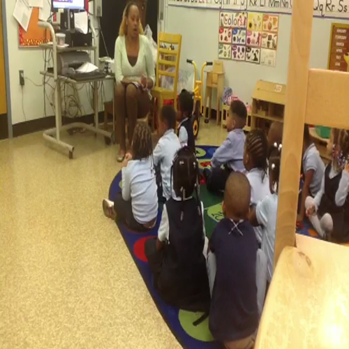 Pre-K Body Parts Lesson pt 3