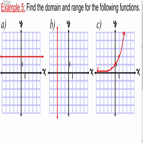 a1g unit 7.1 presentation function d&r video