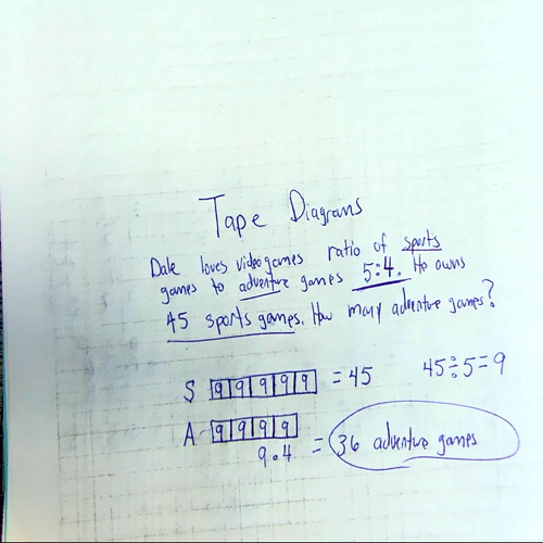 Solving ratio problems with tape diagrams