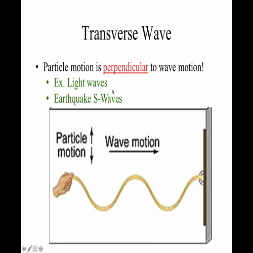 intro to waves