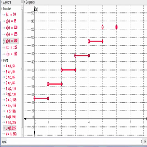 a1g unit 7.5 presentation (step functions) video