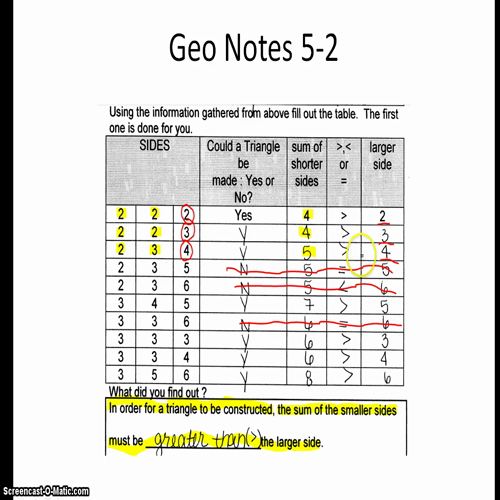 geometry 5-2  notes