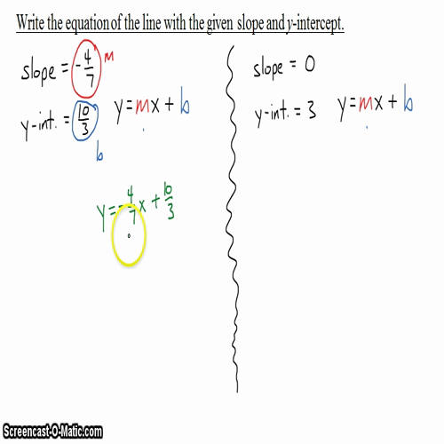 Algebra I @ Harrison: Line Equation Given Slope and Y-Intercept