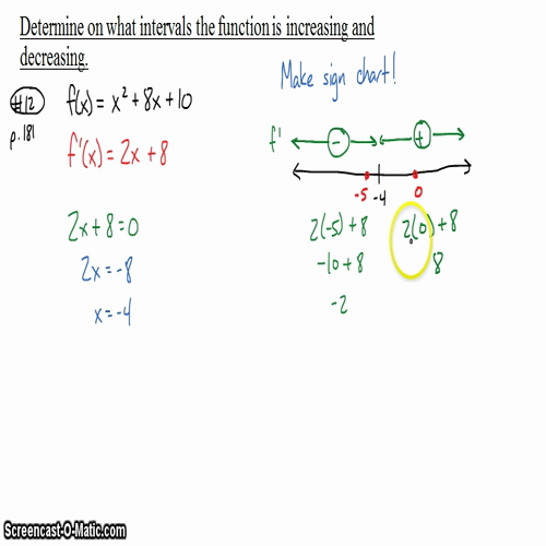 AP Calc @ Harrison: Intervals of Increase and Decrease