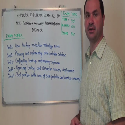 NS0-510 – Practice Exam Test Questions 