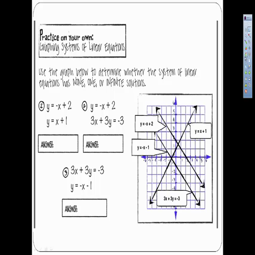 10-24 solving systems of linear equations by graphing