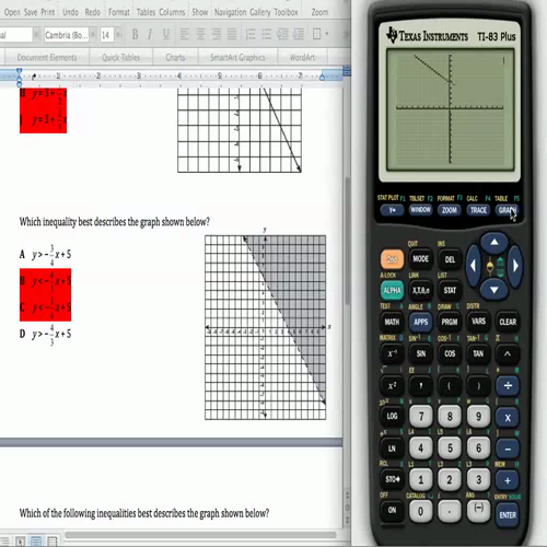 match the graph notes