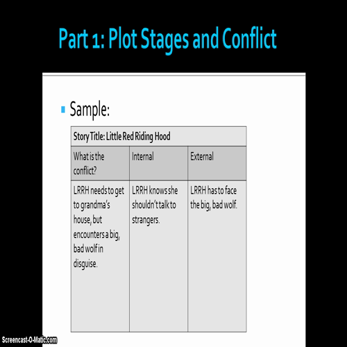 elements of a narrative_plot and conflict