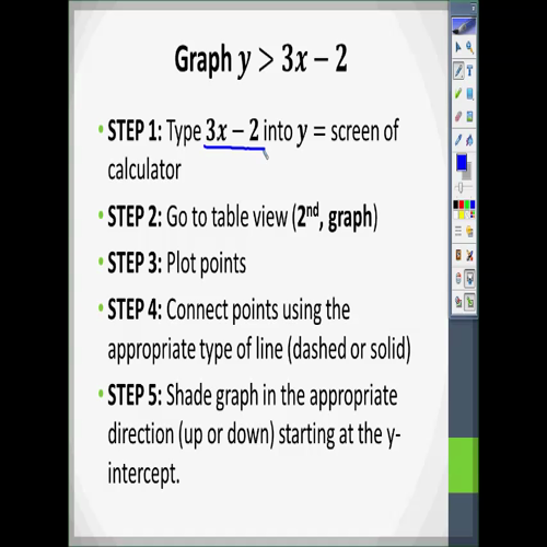 graphing inequalities