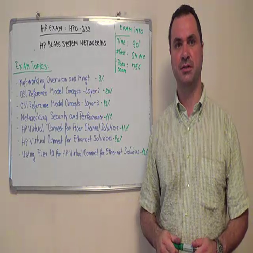 HP0-S32–Practice ExamTest Questions HP