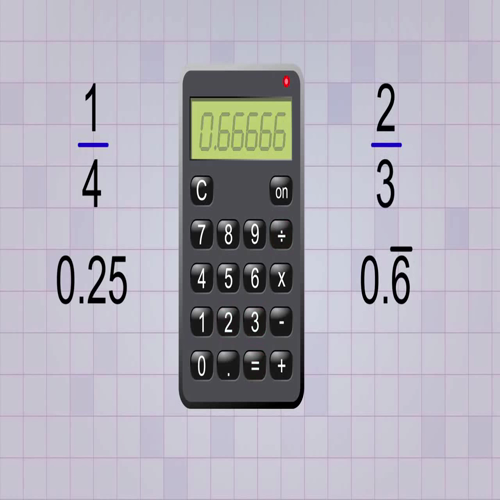 3.1 lesson 1 - fractions to decimals