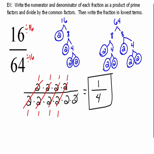 3.3 lesson 2 - simplifying fractions