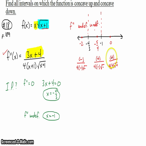 AP Calc @ Harrison: Concavity (Example 2, Extra Time)