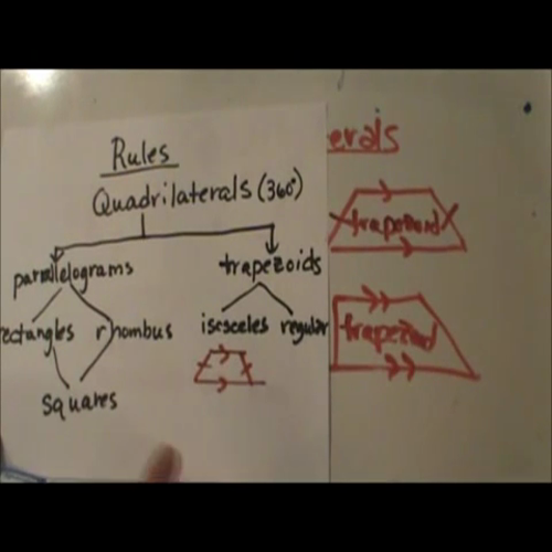 what is a quadrilateral ?