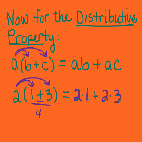 Distributive Property