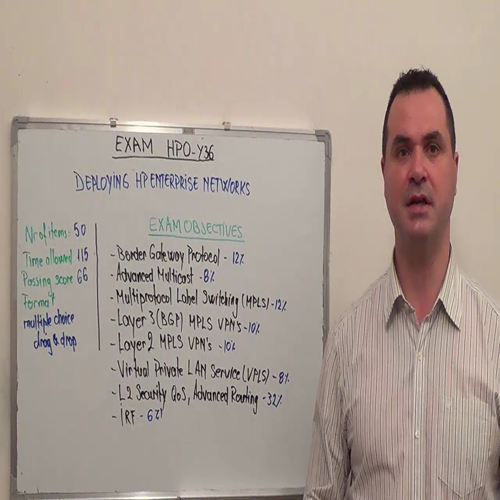 HP0-Y36–Practice ExamTest Questions HP