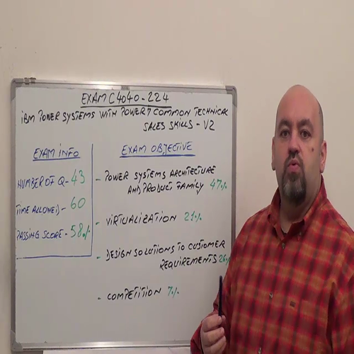 C4040-224 – Practice Exam Test Questions IBM